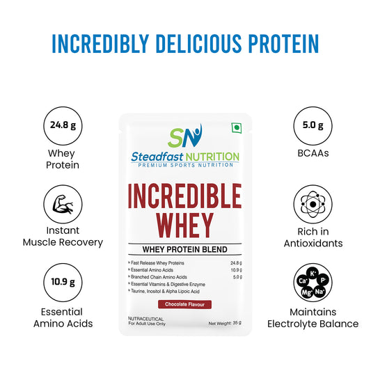 Steadfast Incredible Whey Protein Blend | 24.8g Protein