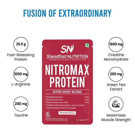 Steadfast Nitromax Protein Nitro Whey Blend - Strength & Recovery