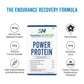 Steadfast Power Protein Recovery | Fast & Slow Release