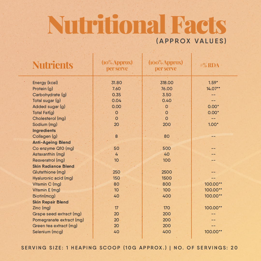 TruNativ Advanced Collagen Peptides | Japanese Marine Collagen