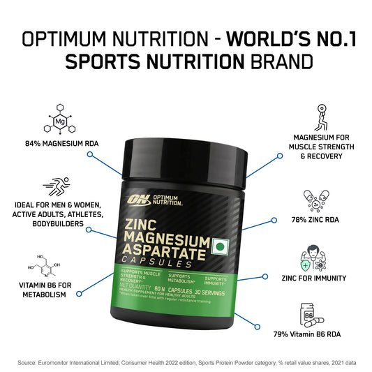 Optimum Nutrition ZMA - Support Recovery & Sleep