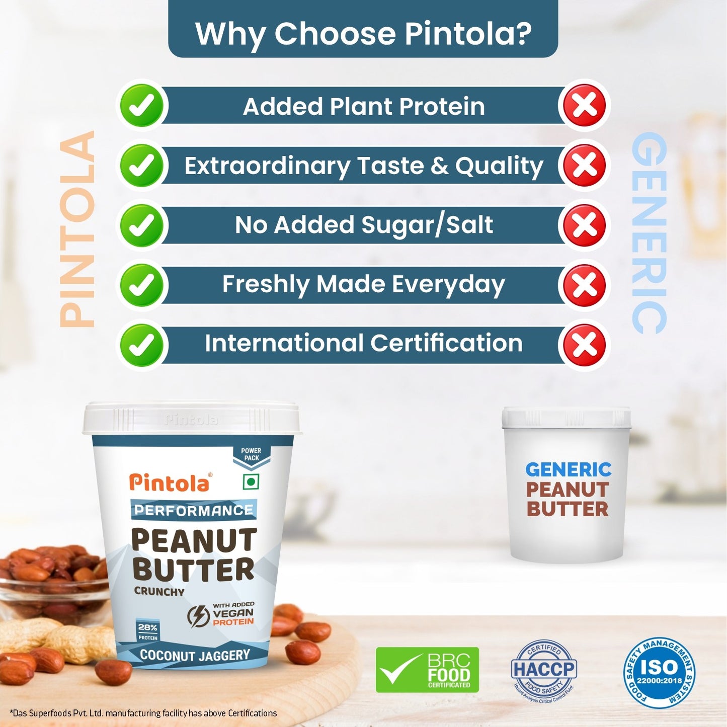 Pintola Coconut Jaggery Performance Peanut Butter Vegan