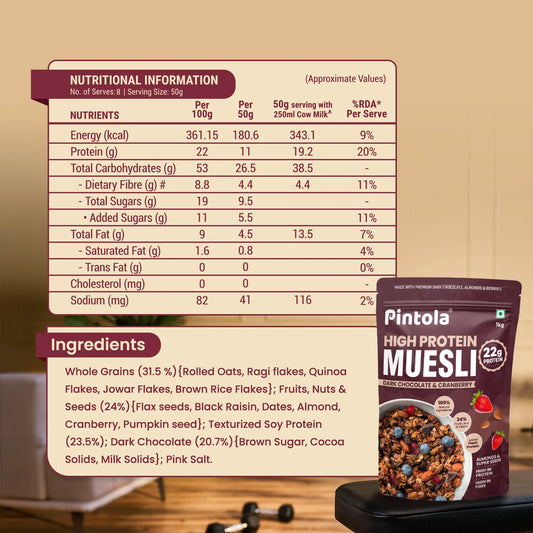 Pintola High Protein Muesli | Dark Chocolate & Cranberry