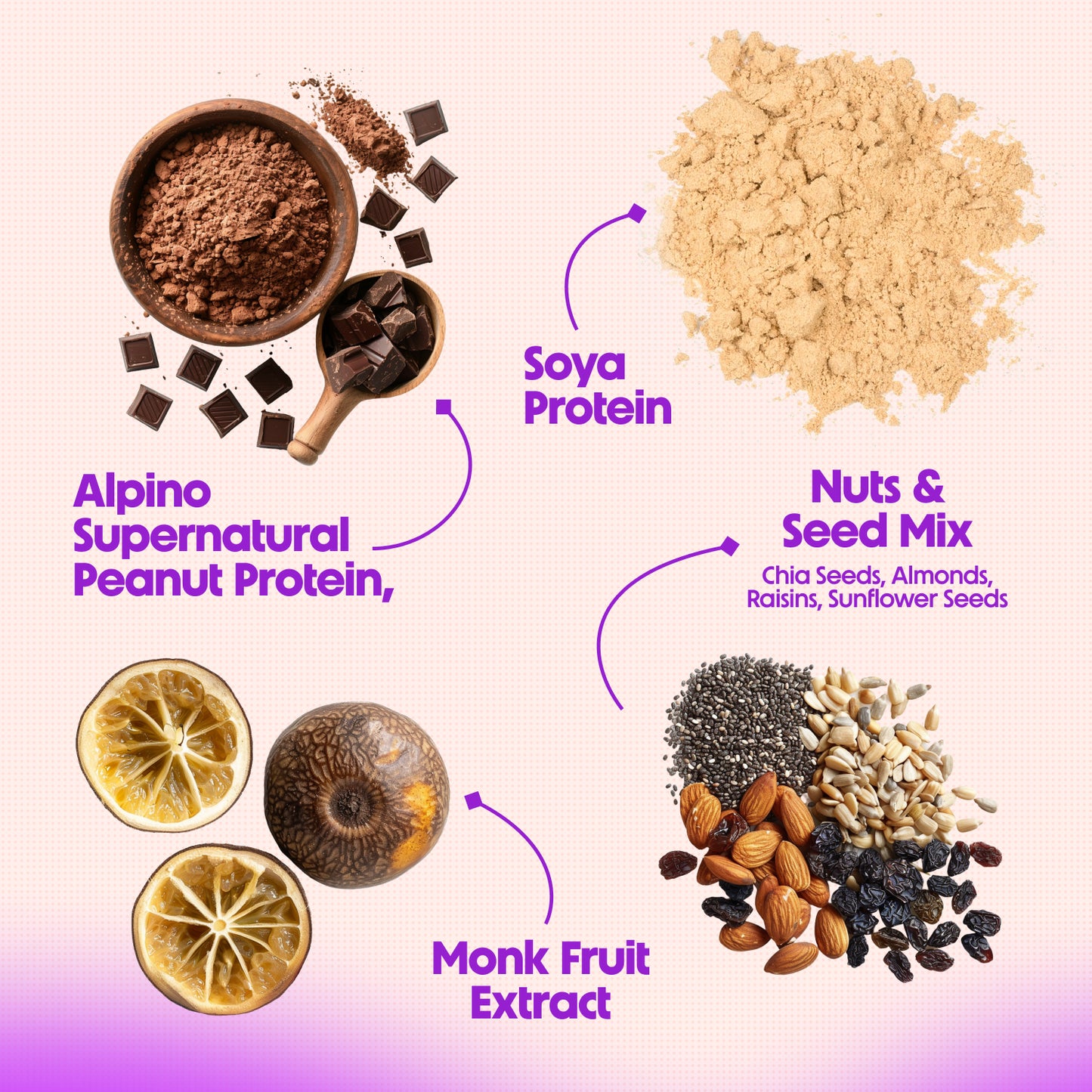 Alpino High Protein Super Oats - Chocolate Flavor