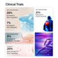 Decode Age OptiAge Collagen Peptides | Skin, Joint & Muscle Care