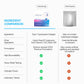 Decode Age OptiAge Collagen Peptides | Skin, Joint & Muscle Care