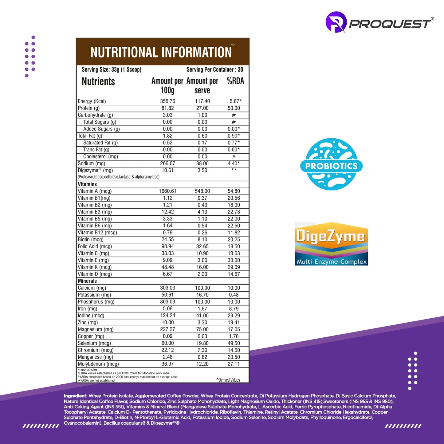 Proquest Iso Quest Whey Protein | 27g Protein & Probiotics