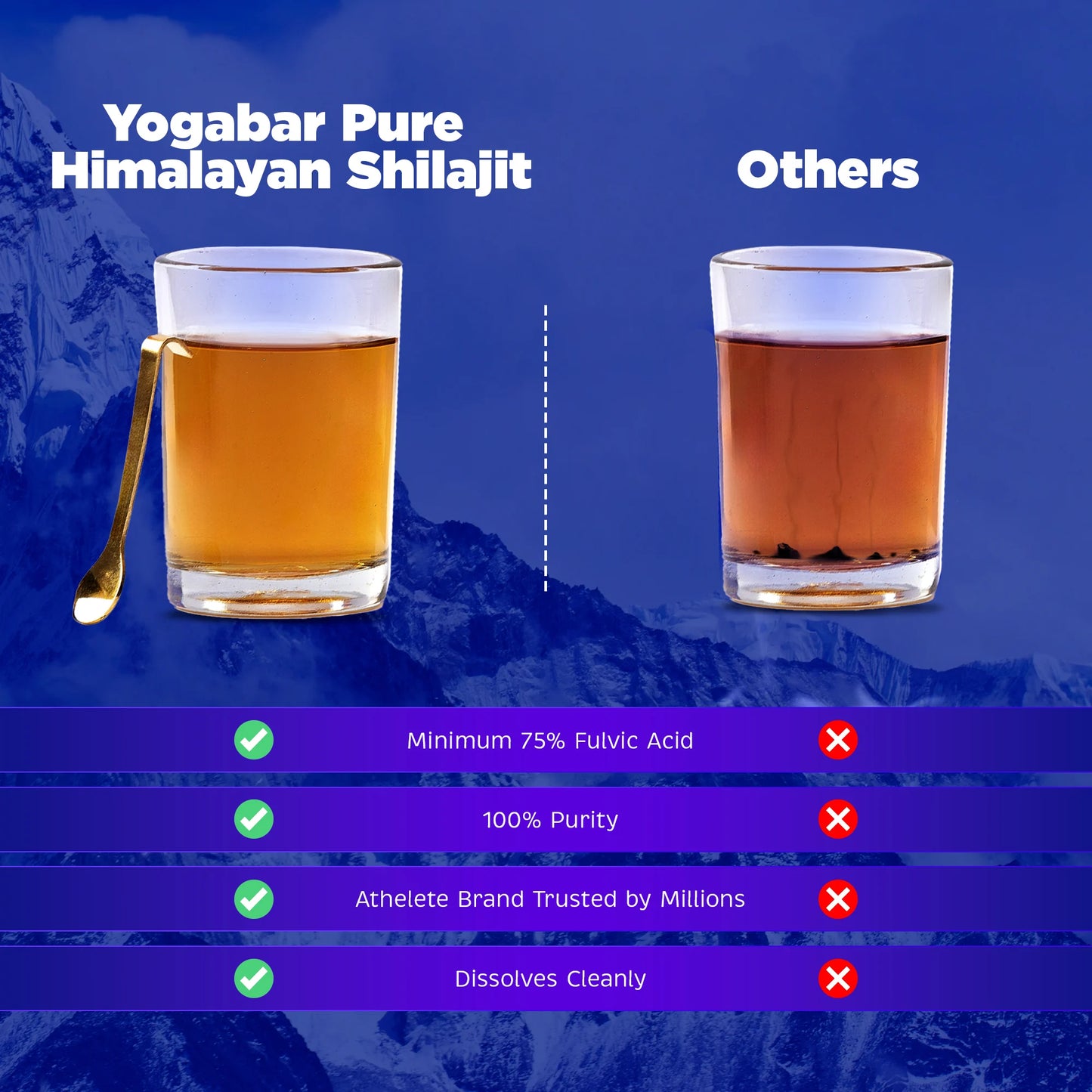 YogaBar Pure Himalayan Shilajit | Energy & Vitality Boost