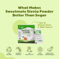 Sweetmate Stevia Sachets 30 | Natural Zero-Calorie Sweetener