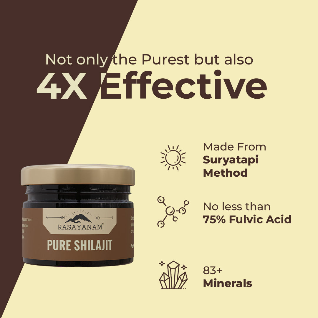 Rasayanam Pure Shilajit Resin | 75% Fulvic Acid & Minerals