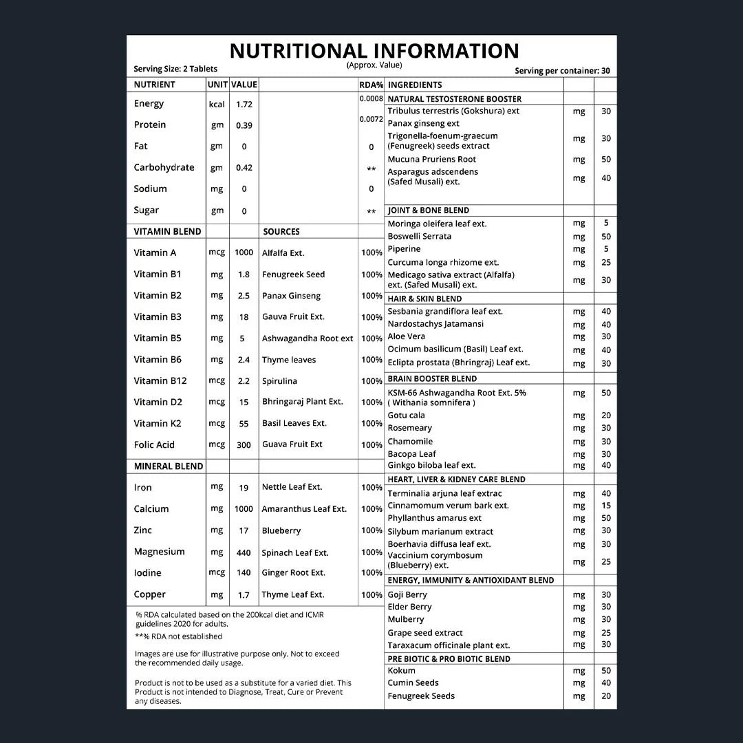 Rasayanam Multivitamin for Men – Daily Vitality Boost