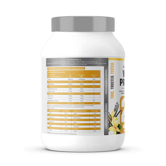 Naturaltein Whey Protein - 100% Natural, High Protein Blend