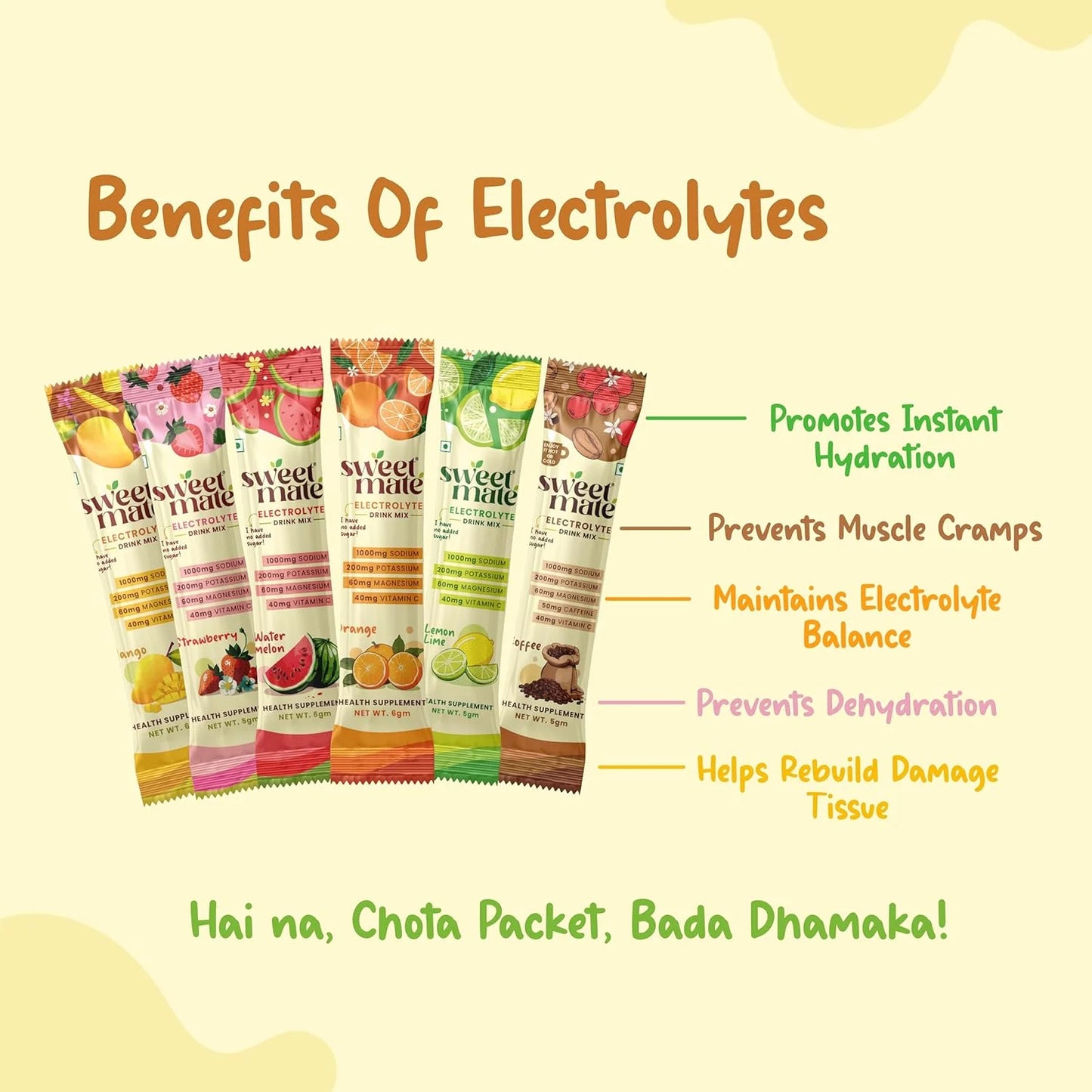 Sweetmate Electrolyte Mix – Sugar-Free Hydration Boost