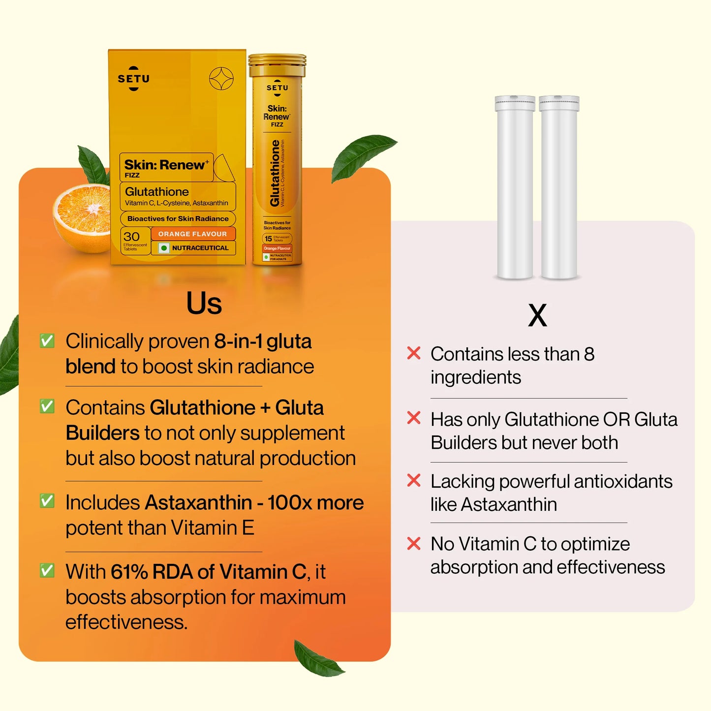Setu Skin Renew | L-Glutathione & Vitamin C Supplement