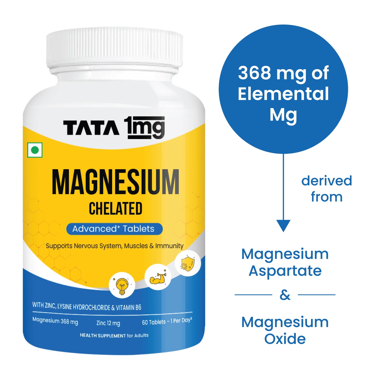 Tata 1mg Chelated Magnesium Plus | Muscle & Heart Support