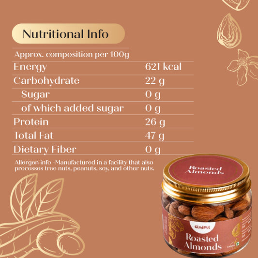 Gladful Air Roasted Salted Almonds - Healthy Crunchy Snack