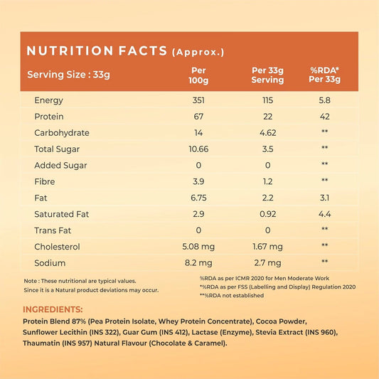 Naturaltein The Good Prot Protein | Plant & Whey Blend