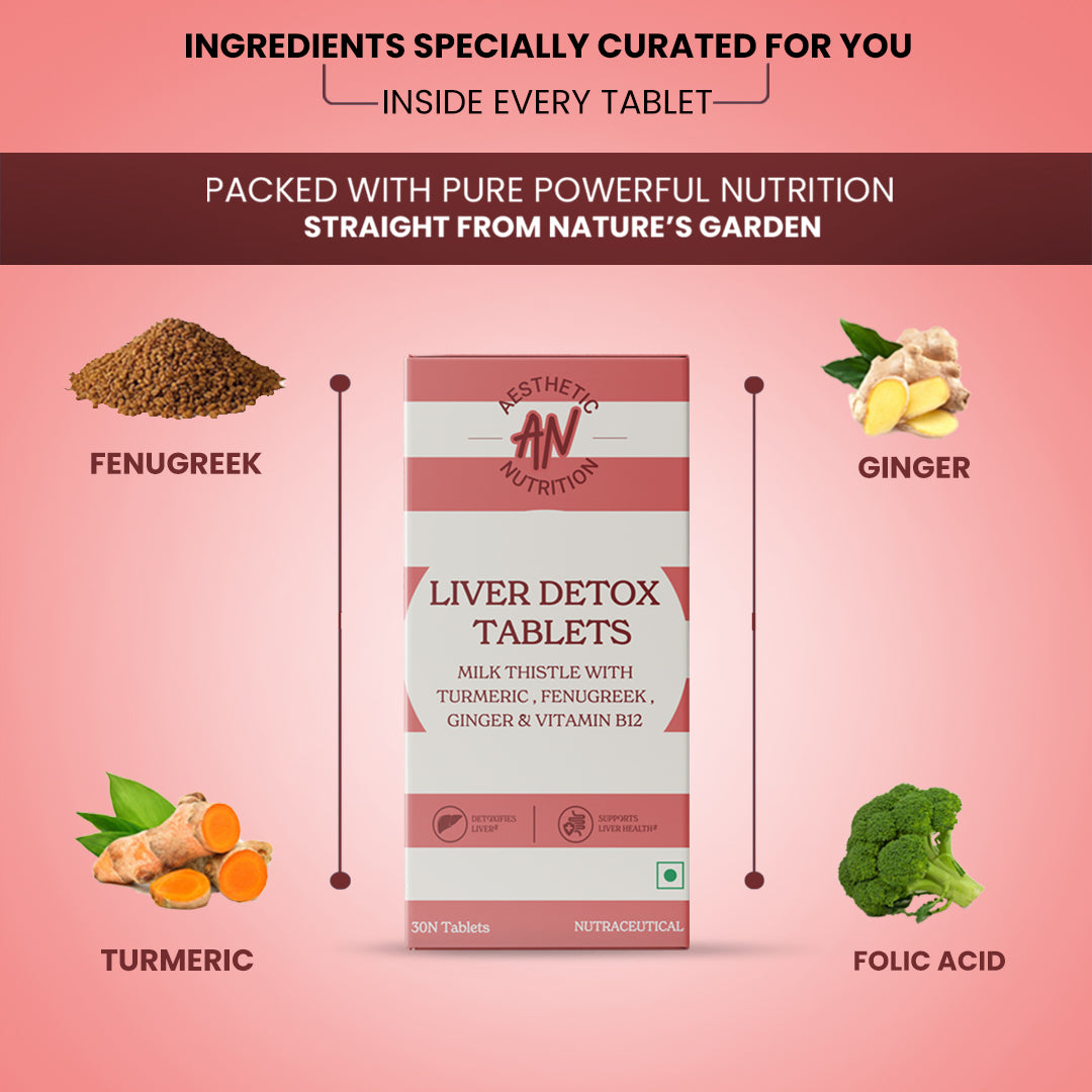 Aesthetic Nutrition Liver Detox | Milk Thistle & Herbs