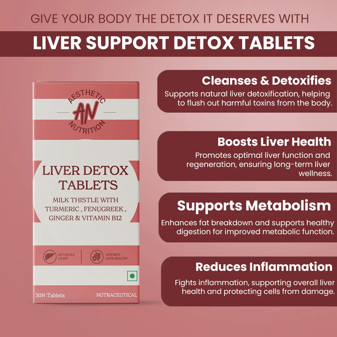 Aesthetic Nutrition Liver Detox | Milk Thistle & Herbs