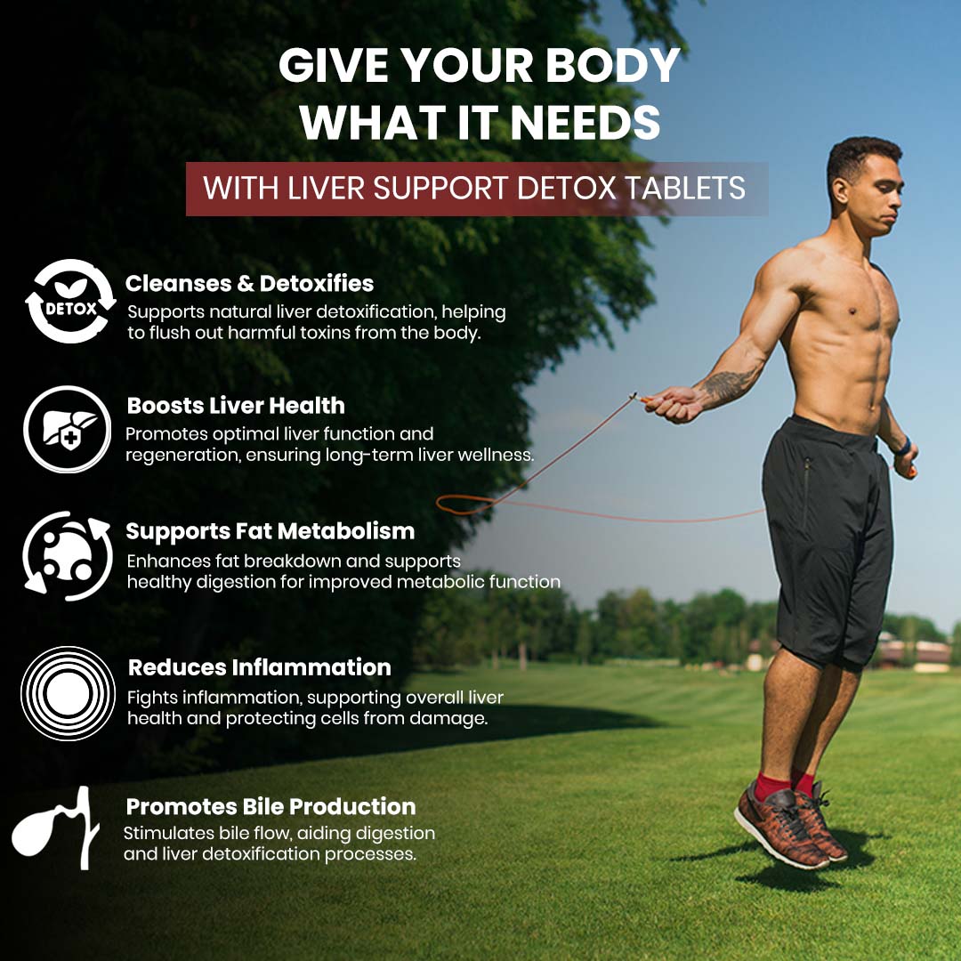 Aesthetic Nutrition Liver Detox | Milk Thistle & Herbs