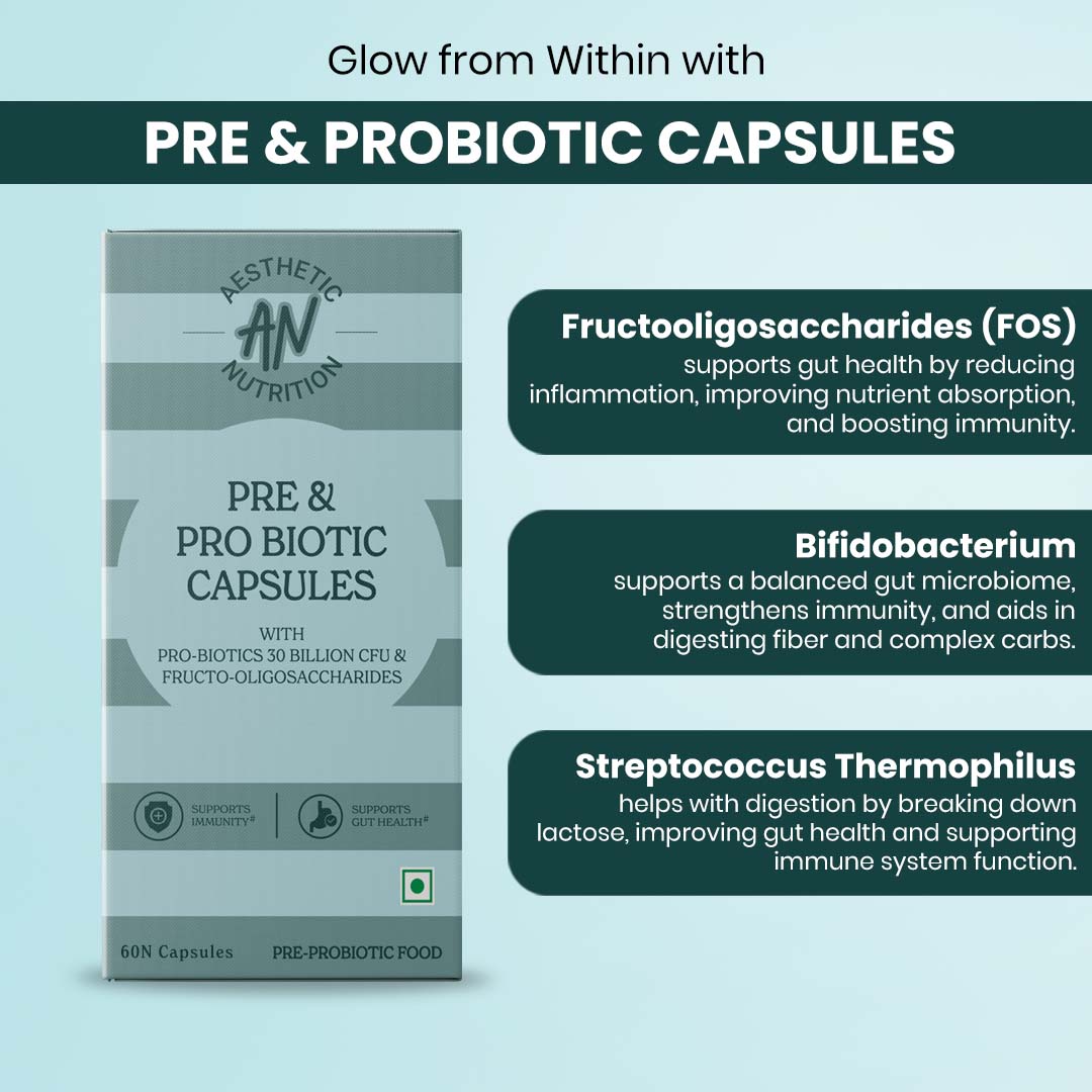 Aesthetic Nutrition Pre & Probiotic | Gut Health Support