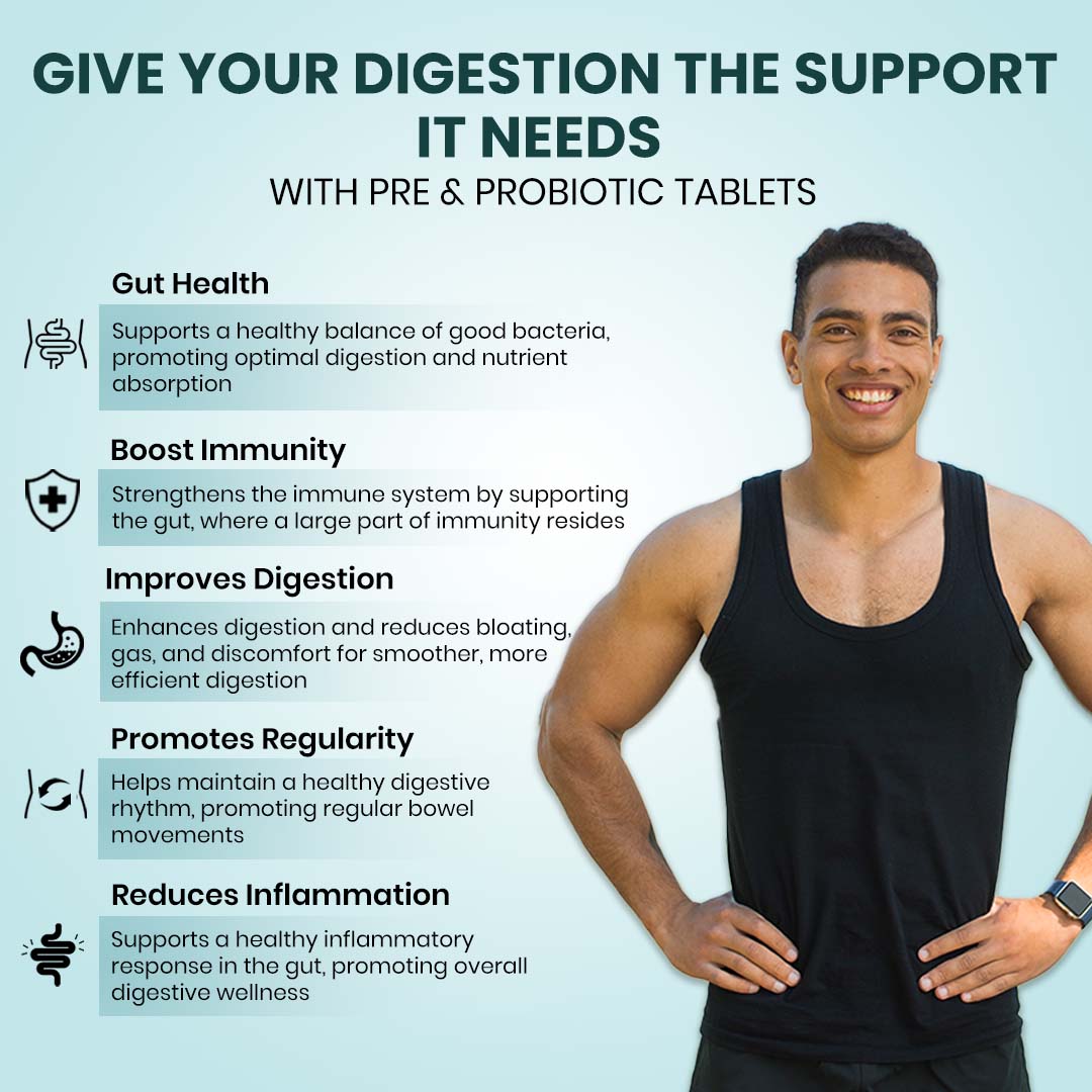 Aesthetic Nutrition Pre & Probiotic | Gut Health Support