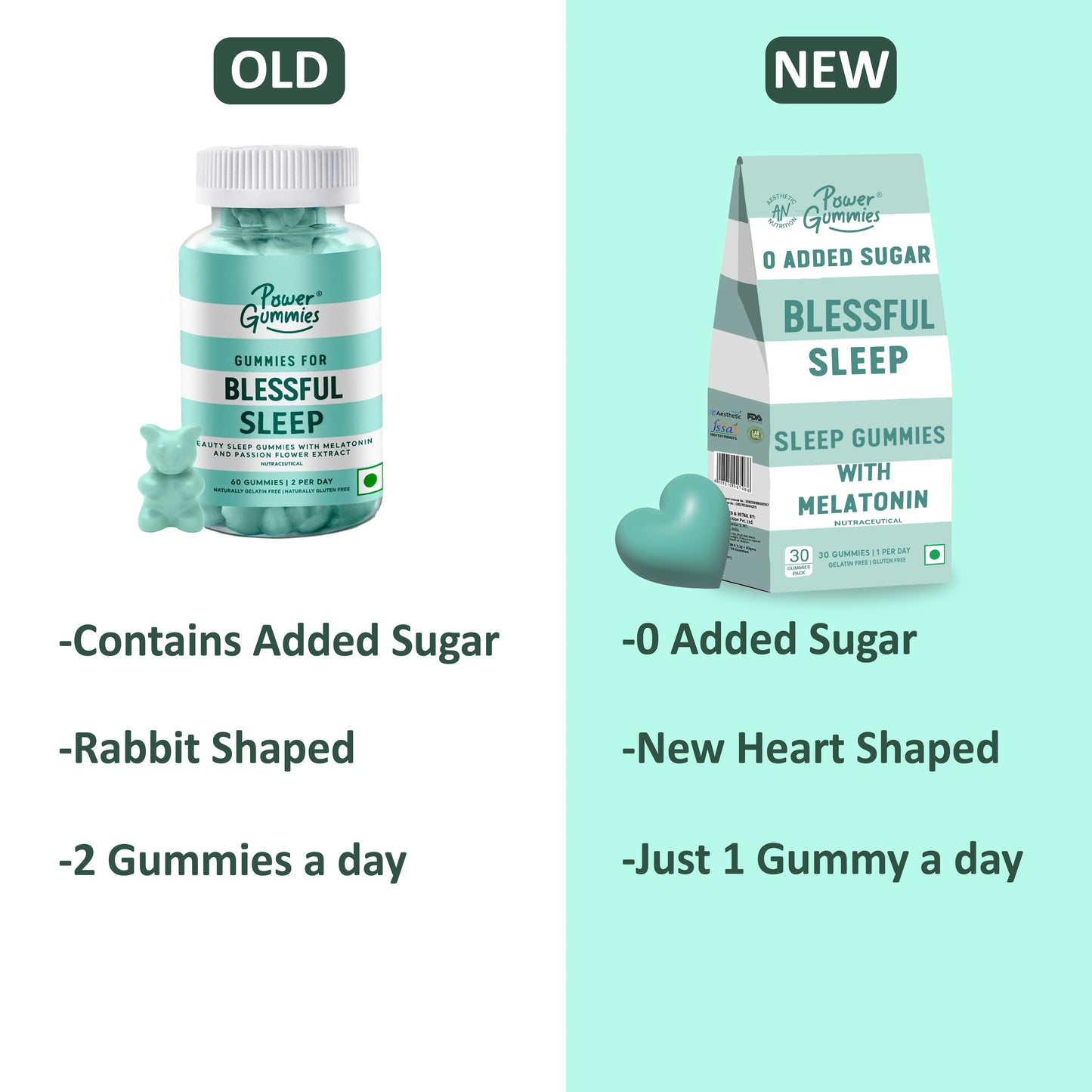 Power Gummies Blessful Sleep | 0 Added Sugar & Natural Aid