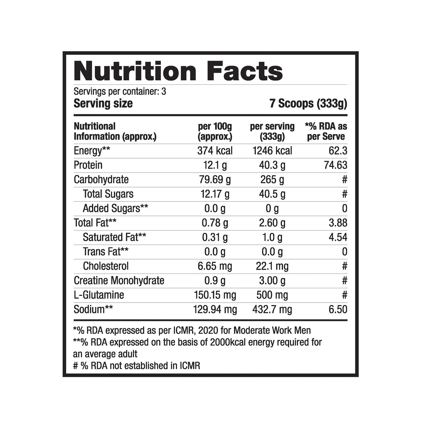 Labrada Super Mass Gainer | 1246 Calories & 40g Protein