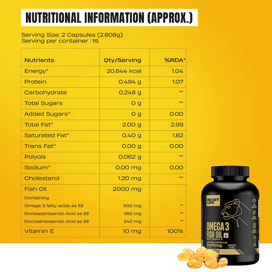 BeastLife Omega 3 Fish Oil 2000mg with Vitamin E - Heart Support
