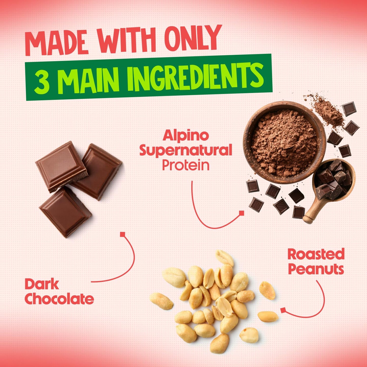 Alpino High Protein Dark Chocolate Peanut Butter | 30g Protein