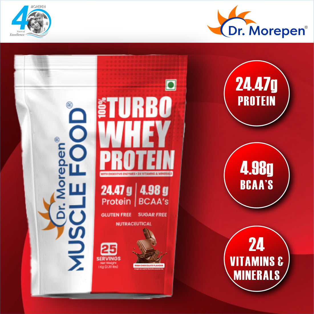 Dr. Morepen Turbo Whey Protein | 24g Protein & 5g BCAAs