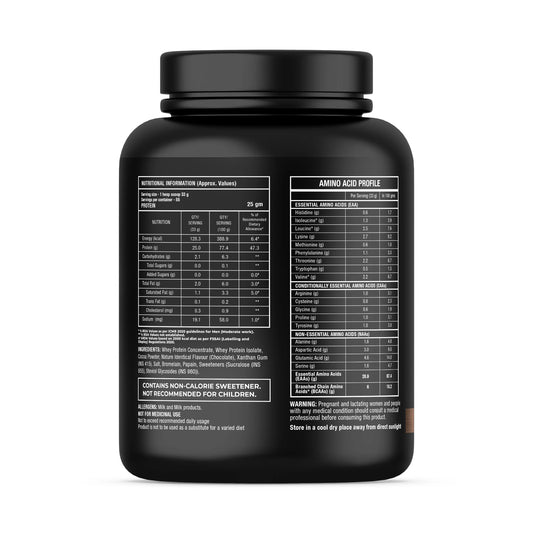 Food Strong 100% Whey Protein – Clean Muscle Fuel