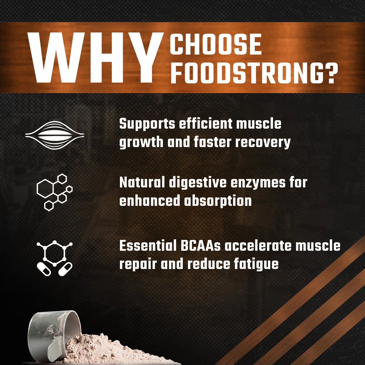 Food Strong 100% Whey Protein – Clean Muscle Fuel
