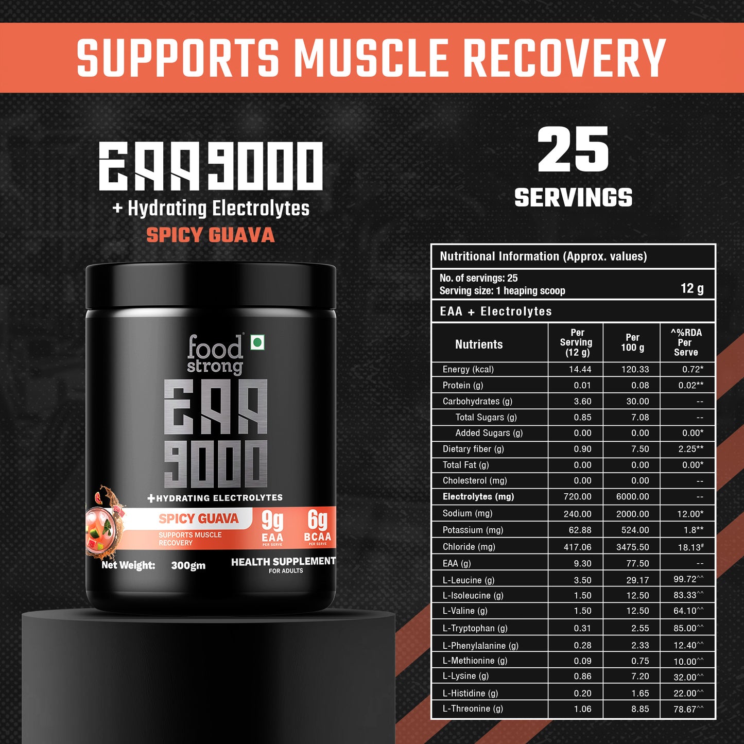 Food Strong EAA 9000 – Aminos + Electrolytes for Recovery