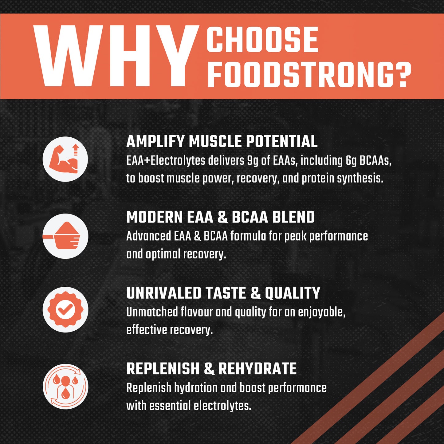 Food Strong EAA 9000 – Aminos + Electrolytes for Recovery