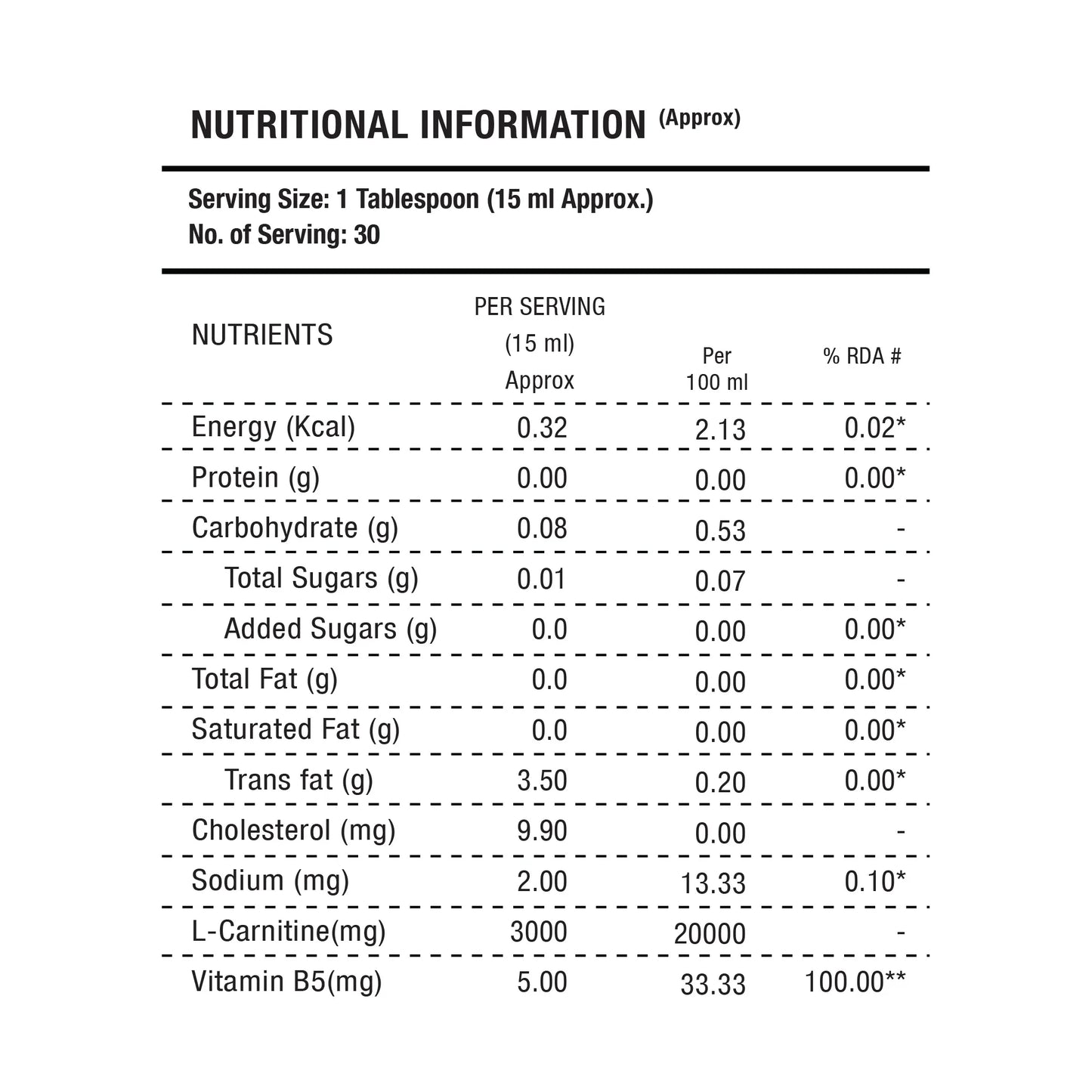 Food Strong L-Carnitine 3000 mg – Boost Energy & Fat Burn