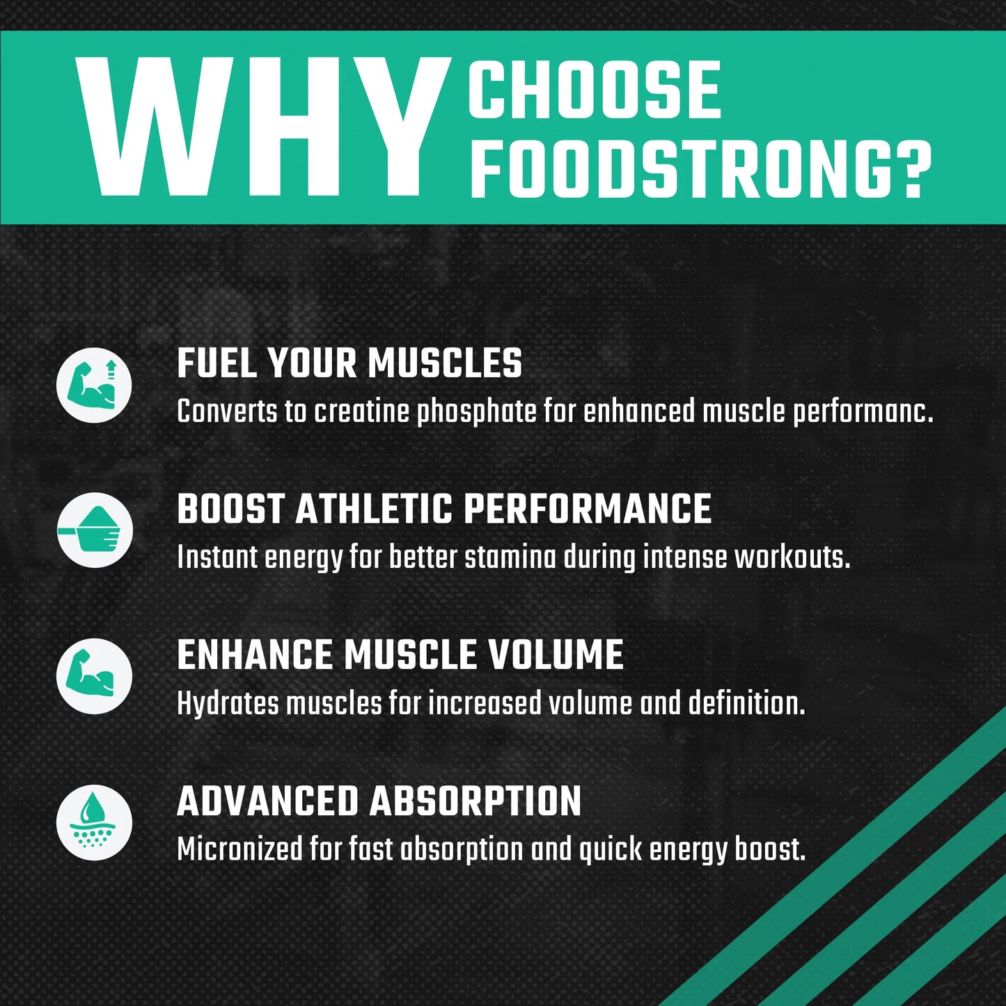 Food Strong Micronised Creatine – Boost Strength & Power