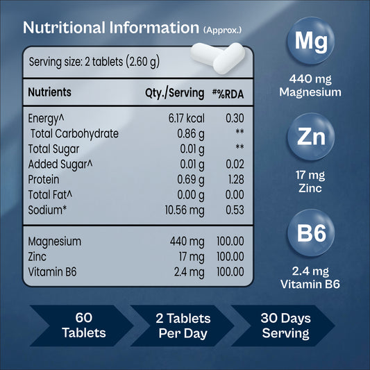 Tata 1mg ZMA+ Vitamin B6 | Muscle Recovery & Sleep Support