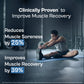Tata 1mg ZMA+ Vitamin B6 | Muscle Recovery & Sleep Support