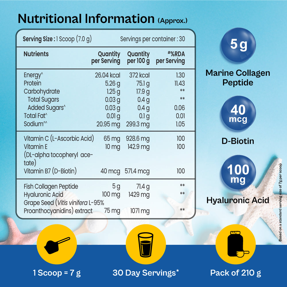 Tata 1mg Marine Collagen | Vitamin C & Biotin for Glow