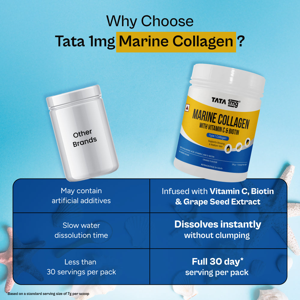 Tata 1mg Marine Collagen | Vitamin C & Biotin for Glow