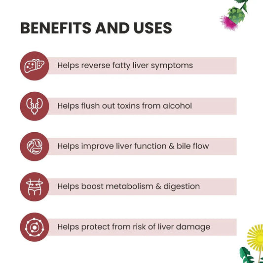 Foresta Organics Liver Detox – Cleanse & Protect Liver