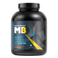 MuscleBlaze 70% Whey Performance Protein | Clean Muscle Gain