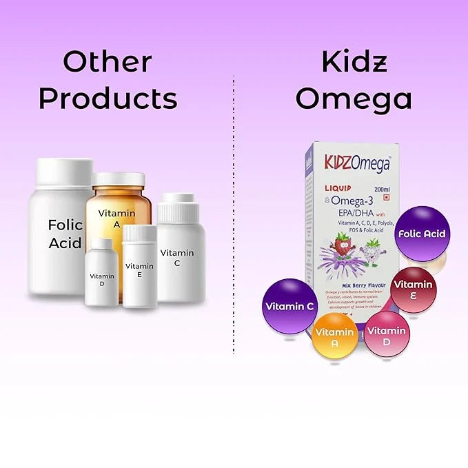 HealthAid Kidz Omega | Brain & Bone Support for Kids