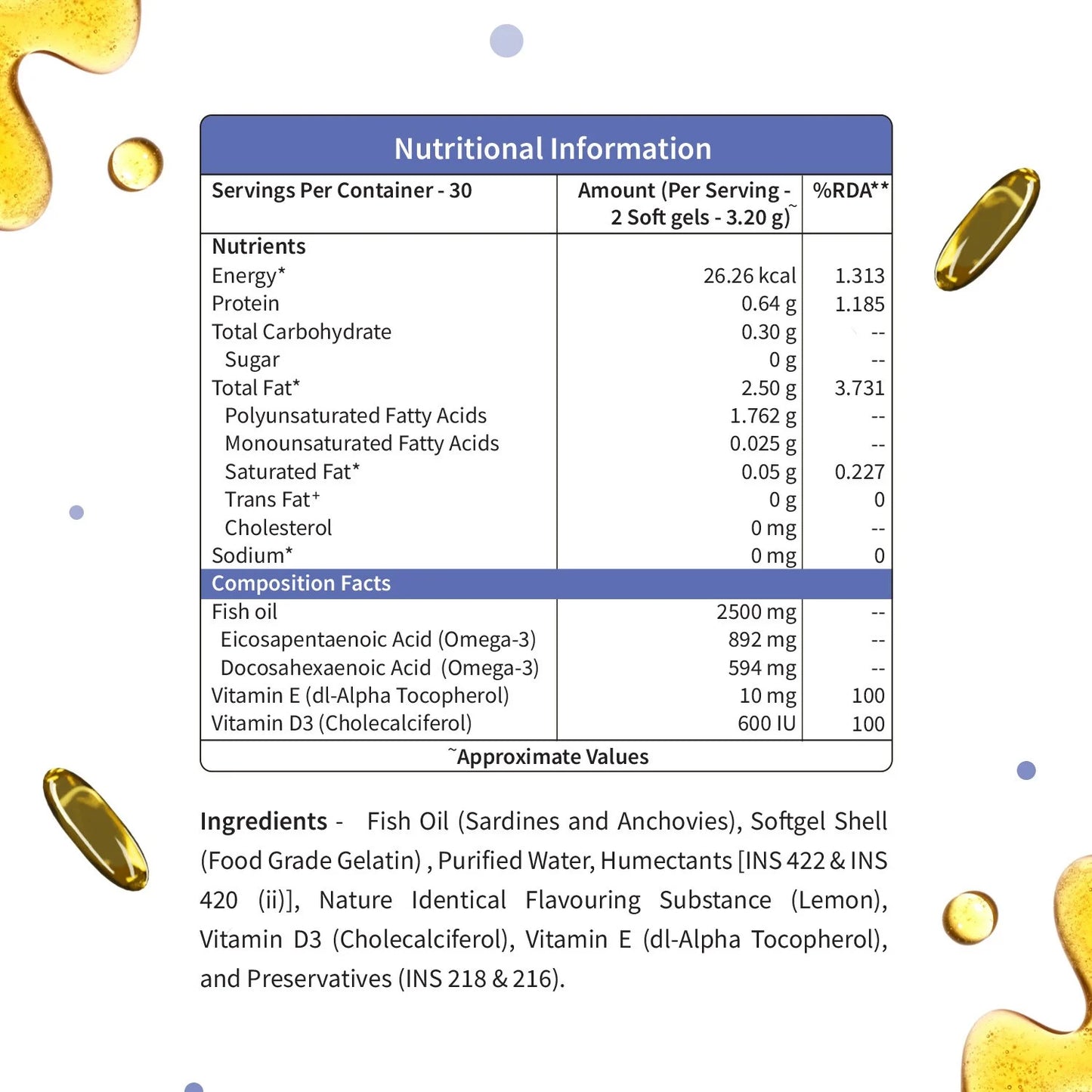 Neuherbs Deep Sea Omega 3 Fish Oil 2500mg Triple Strength