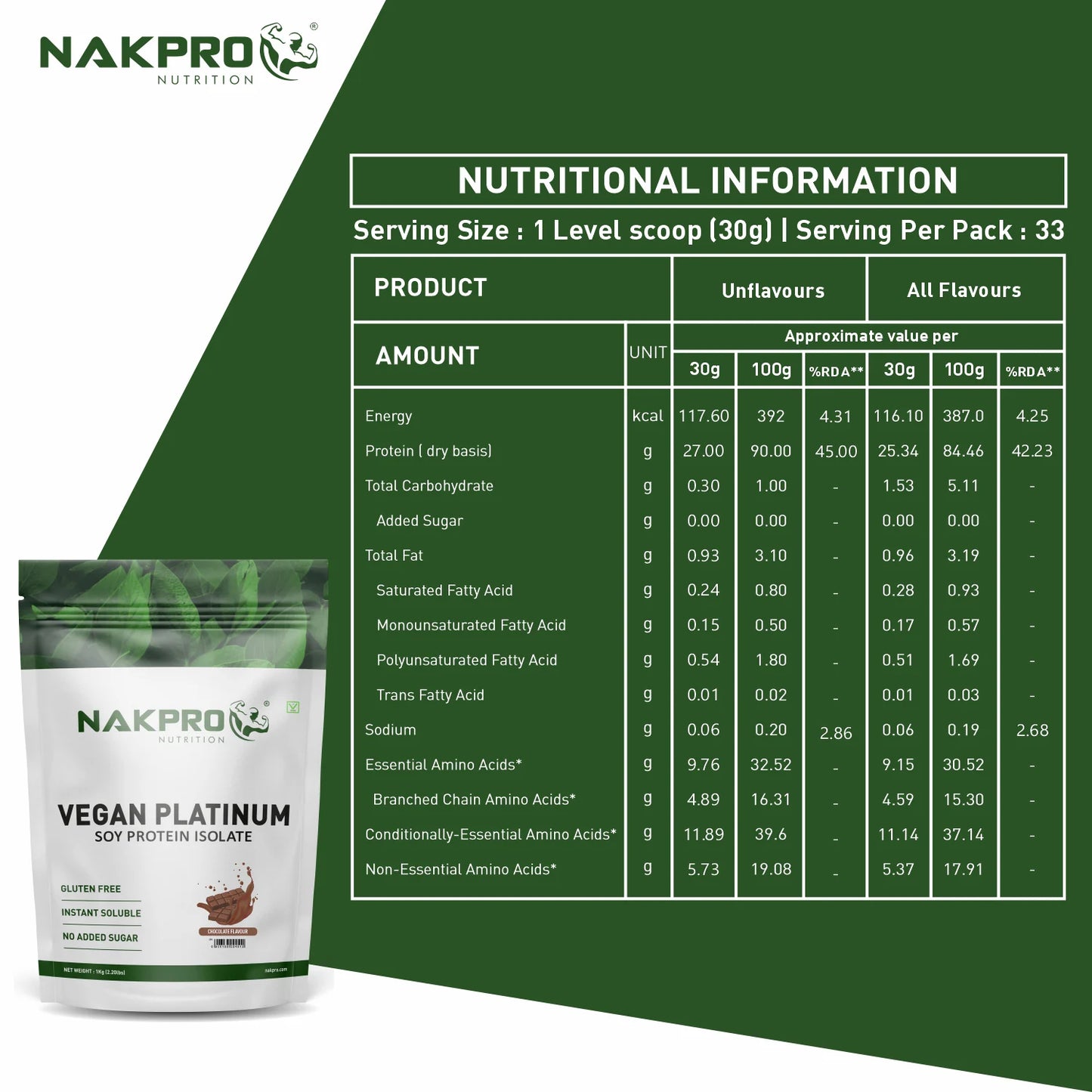 Nakpro Vegan Platinum Soy Protein | 27g Pure Protein