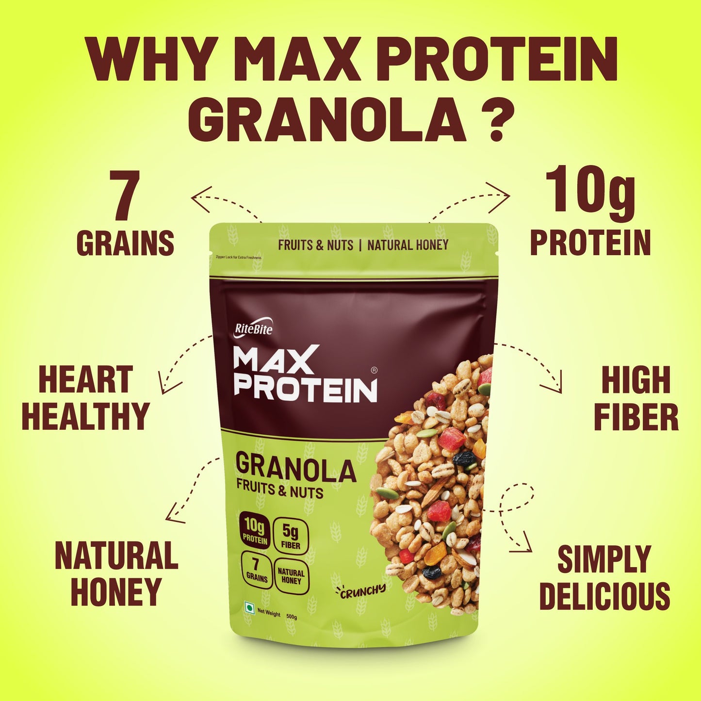 RiteBite Max Protein Granola Fruits & Nuts | High Protein Snack