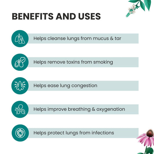 Foresta Organics Lung Detox – Cleanse & Protect Lungs
