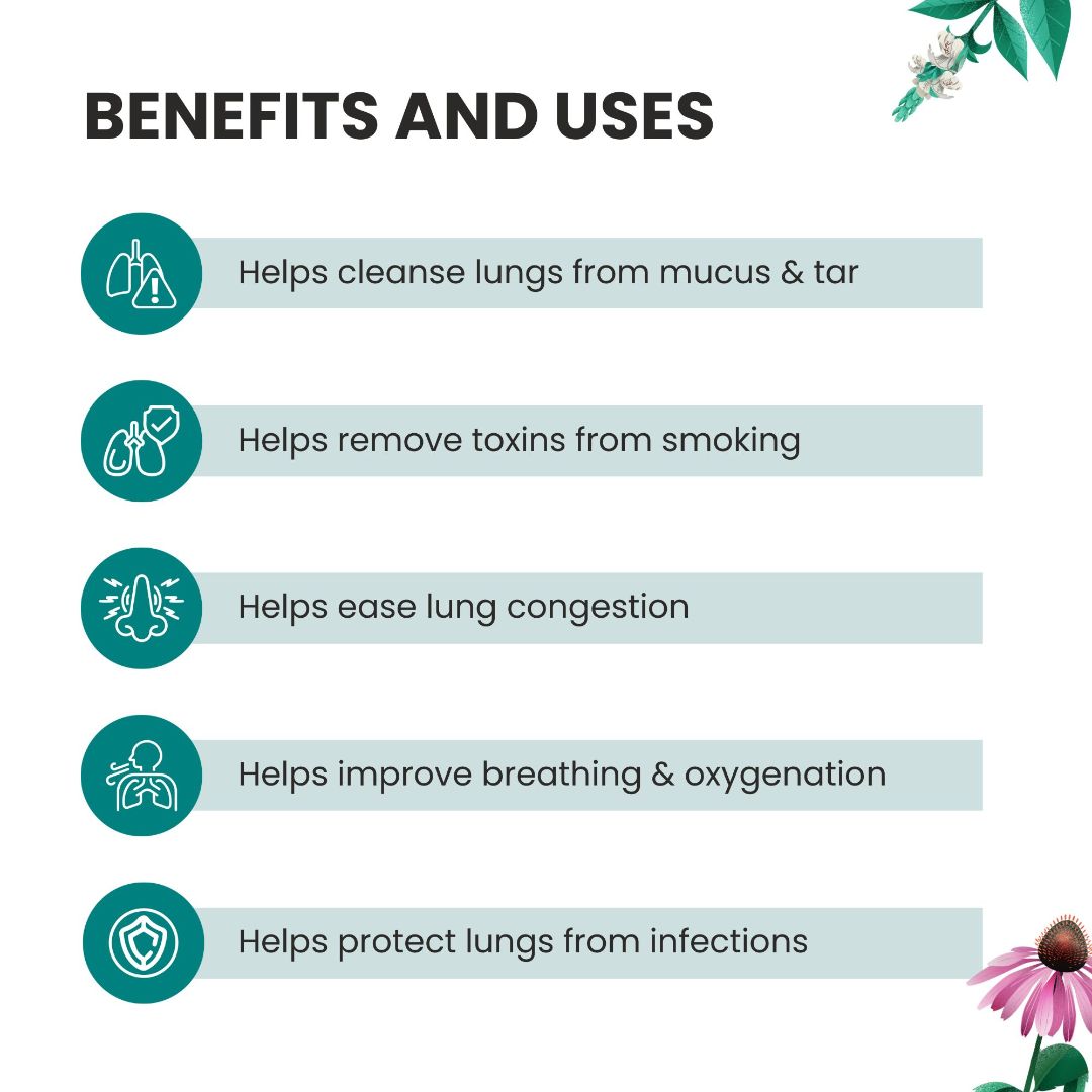 Foresta Organics Lung Detox | Herbal Lung Support Capsule