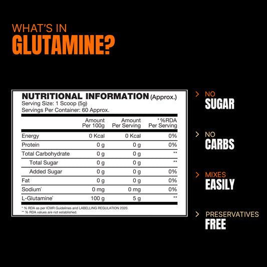 ProSupps Glutamine 300 – Pure L-Glutamine for Recovery
